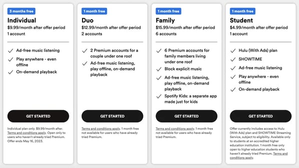 freemium model example, Spotify